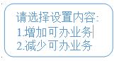 設置可辦業(yè)務